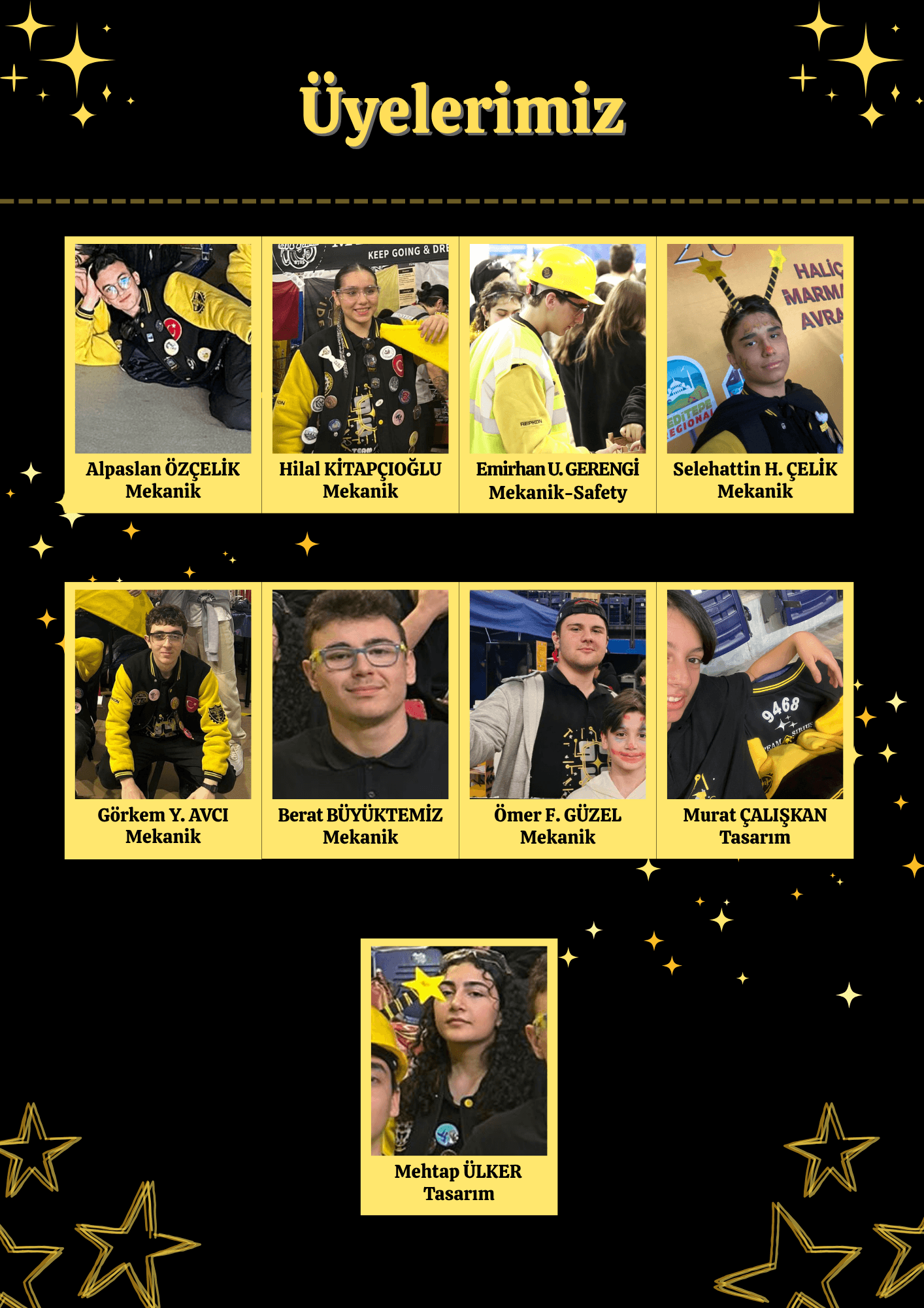 Üyelerimiz — mekanik, tasarım ve güvenlik üyeleri