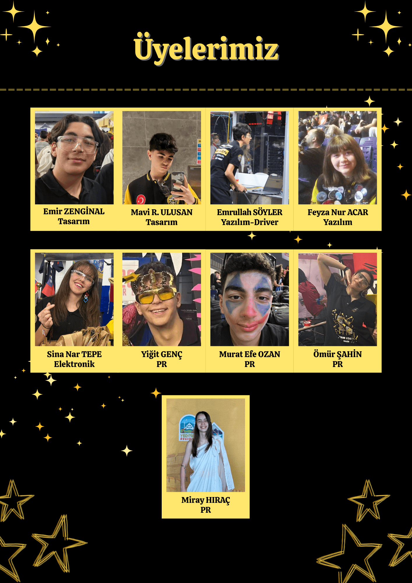 Üyelerimiz — tasarım, yazılım, elektronik ve PR üyeleri